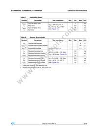 STU8NM50N Datasheet Page 5