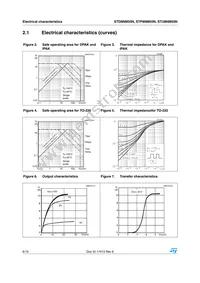 STU8NM50N Datasheet Page 6