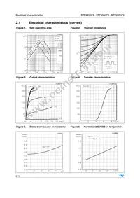 STU95N4F3 Datasheet Page 6