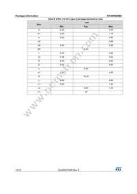 STU9HN65M2 Datasheet Page 10