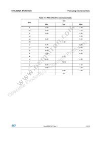 STULED625 Datasheet Page 15