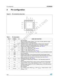 STUSB02EQR Datasheet Page 4