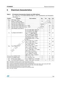 STUSB02EQR Datasheet Page 7