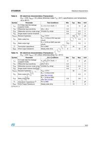 STUSB02EQR Datasheet Page 9