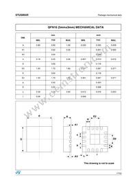 STUSB02EQR Datasheet Page 17