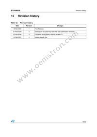 STUSB02EQR Datasheet Page 19