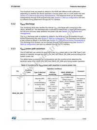 STUSB1602AQTR Datasheet Page 15