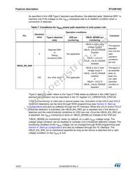 STUSB1602AQTR Datasheet Page 16