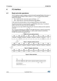 STUSB1700YQTR Datasheet Page 20