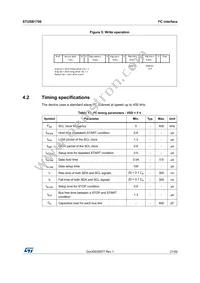 STUSB1700YQTR Datasheet Page 21