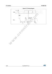 STUSB1700YQTR Datasheet Page 22