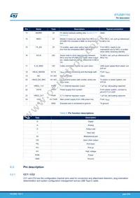 STUSB1702YQTR Datasheet Page 4