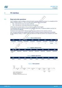 STUSB1702YQTR Datasheet Page 15