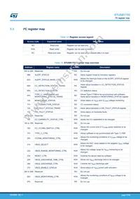 STUSB1702YQTR Datasheet Page 17