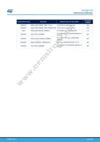 STUSB1702YQTR Datasheet Page 19