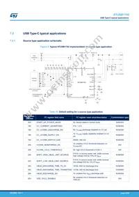 STUSB1702YQTR Datasheet Page 21