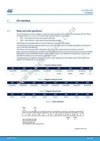 STUSB4700QTR Datasheet Page 16