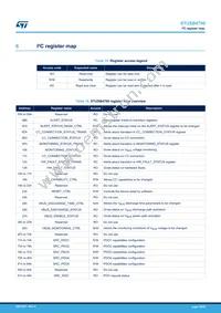 STUSB4700QTR Datasheet Page 19