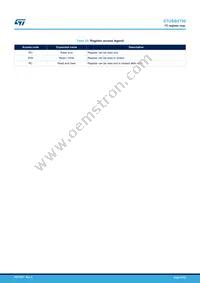 STUSB4700QTR Datasheet Page 20