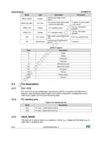 STUSB4710QTR Datasheet Page 8