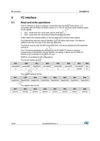 STUSB4710QTR Datasheet Page 16