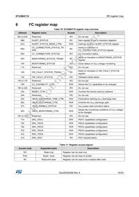 STUSB4710QTR Datasheet Page 19