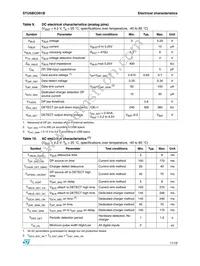 STUSBCD01BJR Datasheet Page 11