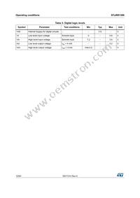 STUW81300T Datasheet Page 12