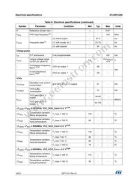 STUW81300T Datasheet Page 14