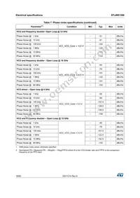 STUW81300T Datasheet Page 18