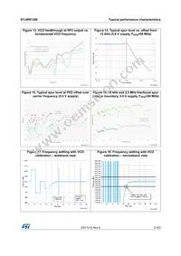 STUW81300T Datasheet Page 21