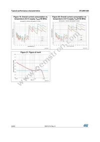 STUW81300T Datasheet Page 22