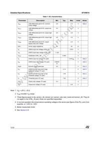 STV0674T100 Datasheet Page 12