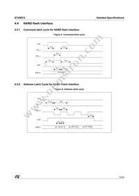 STV0674T100 Datasheet Page 15