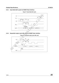 STV0674T100 Datasheet Page 16