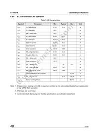 STV0674T100 Datasheet Page 19