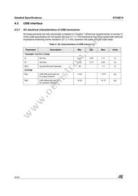 STV0674T100 Datasheet Page 20