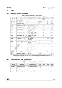 STV0674T100 Datasheet Page 21