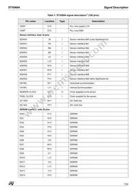 STV0684 Datasheet Page 7
