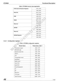 STV0684 Datasheet Page 17