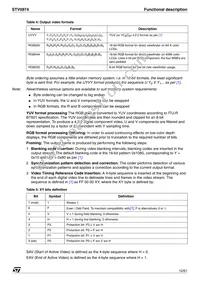 STV0974E/TR Datasheet Page 12