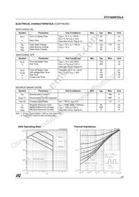 STV160NF02LAT4 Datasheet Page 3