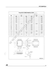 STV160NF02LAT4 Datasheet Page 7