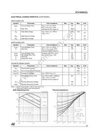 STV160NF03LT4 Datasheet Page 3