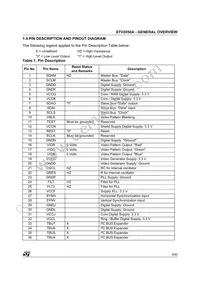STV2050A Datasheet Page 9