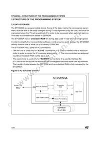 STV2050A Datasheet Page 12