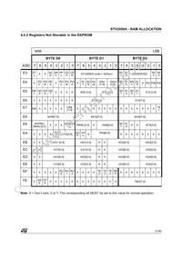 STV2050A Datasheet Page 21