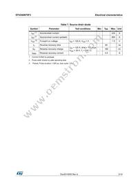 STV240N75F3 Datasheet Page 5