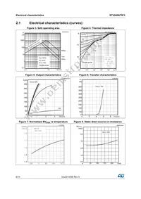 STV240N75F3 Datasheet Page 6