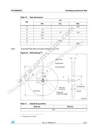 STV250N55F3 Datasheet Page 13